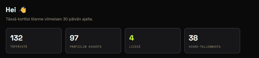 Liiditilastot
